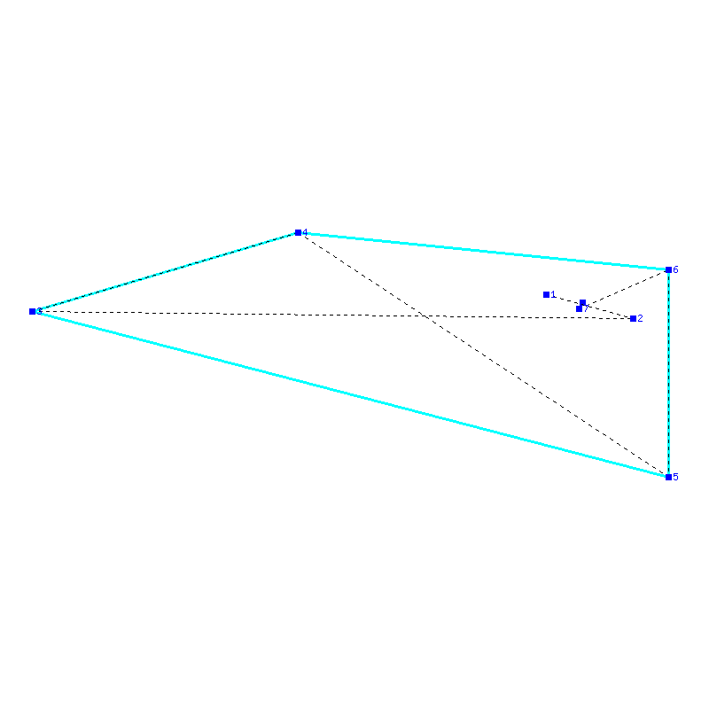 Flugauswertung